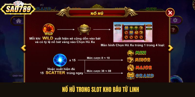 Nổ hũ trong slot Kho Báu Tứ Linh